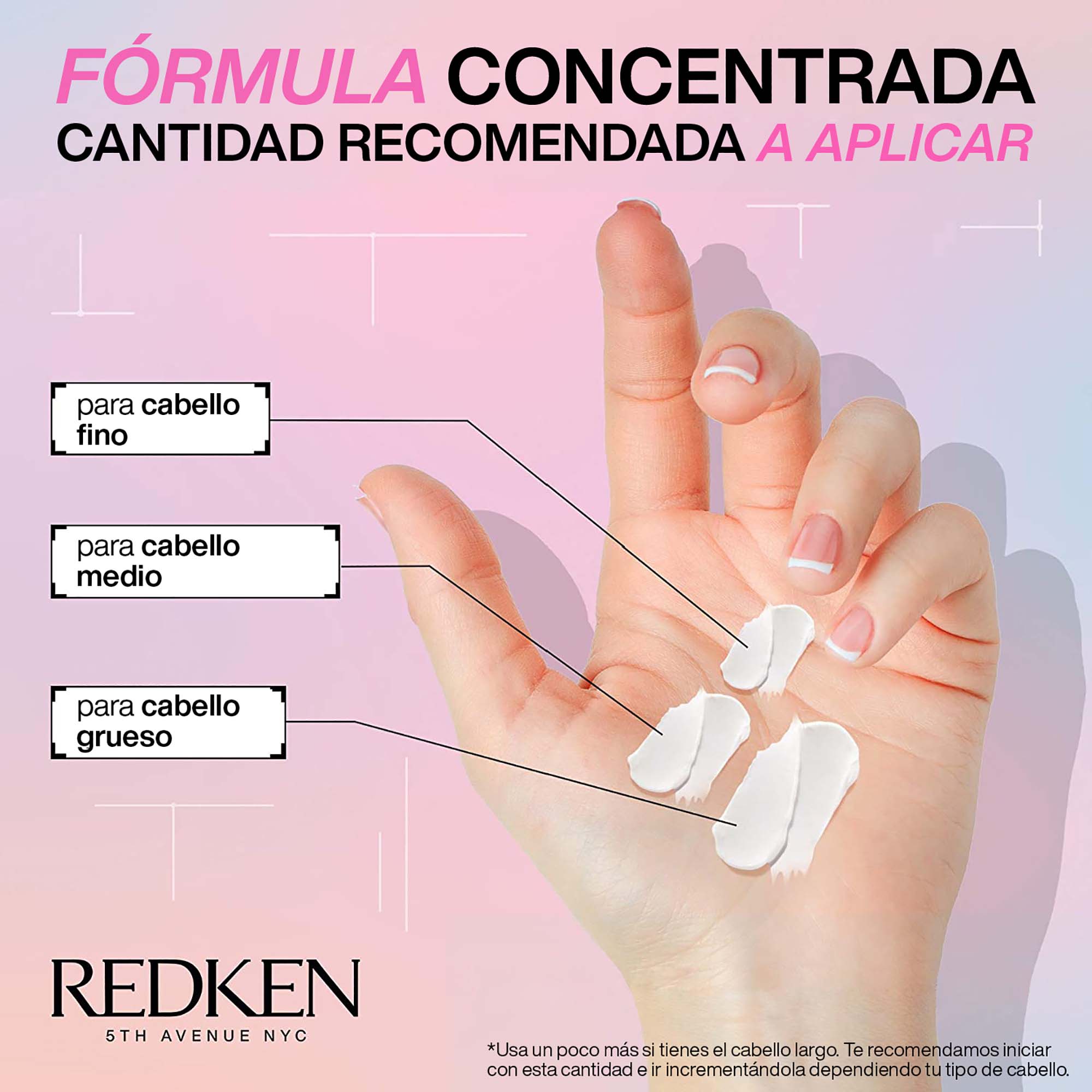 Acondicionador Acidic Bonding Concentrate ByRedken