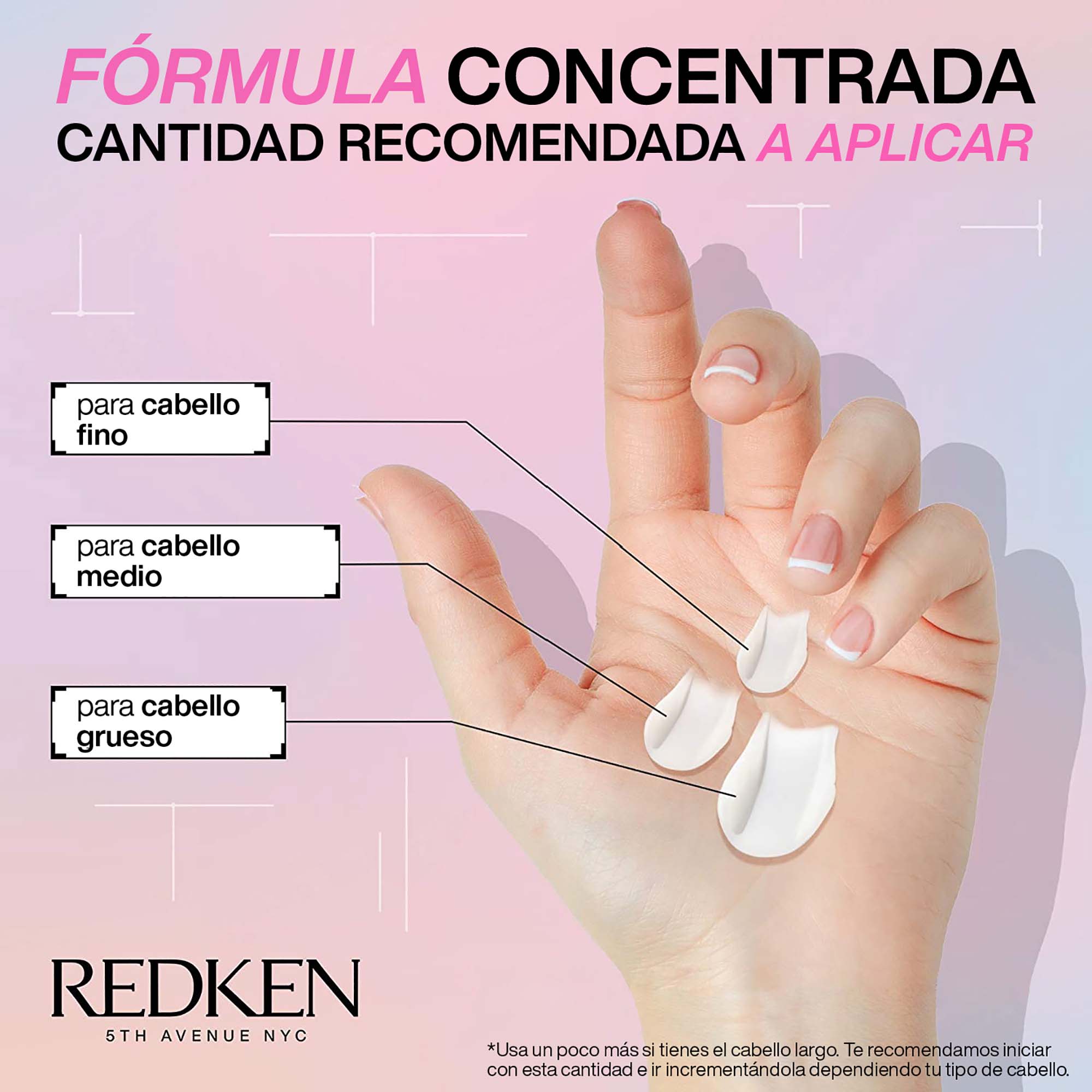 Tratamiento Acidic Bonding Concentrate ByRedken