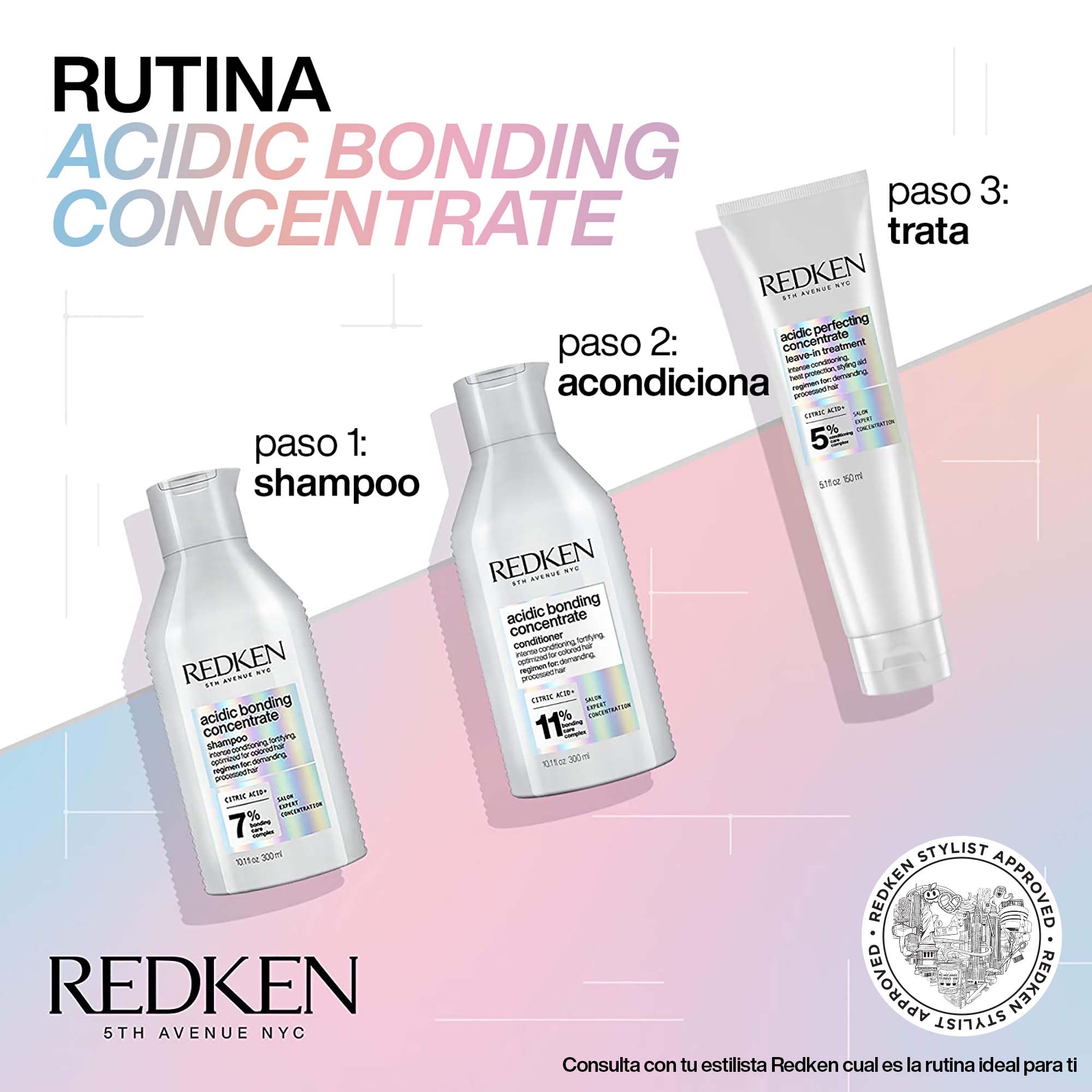 Tratamiento Acidic Bonding Concentrate ByRedken