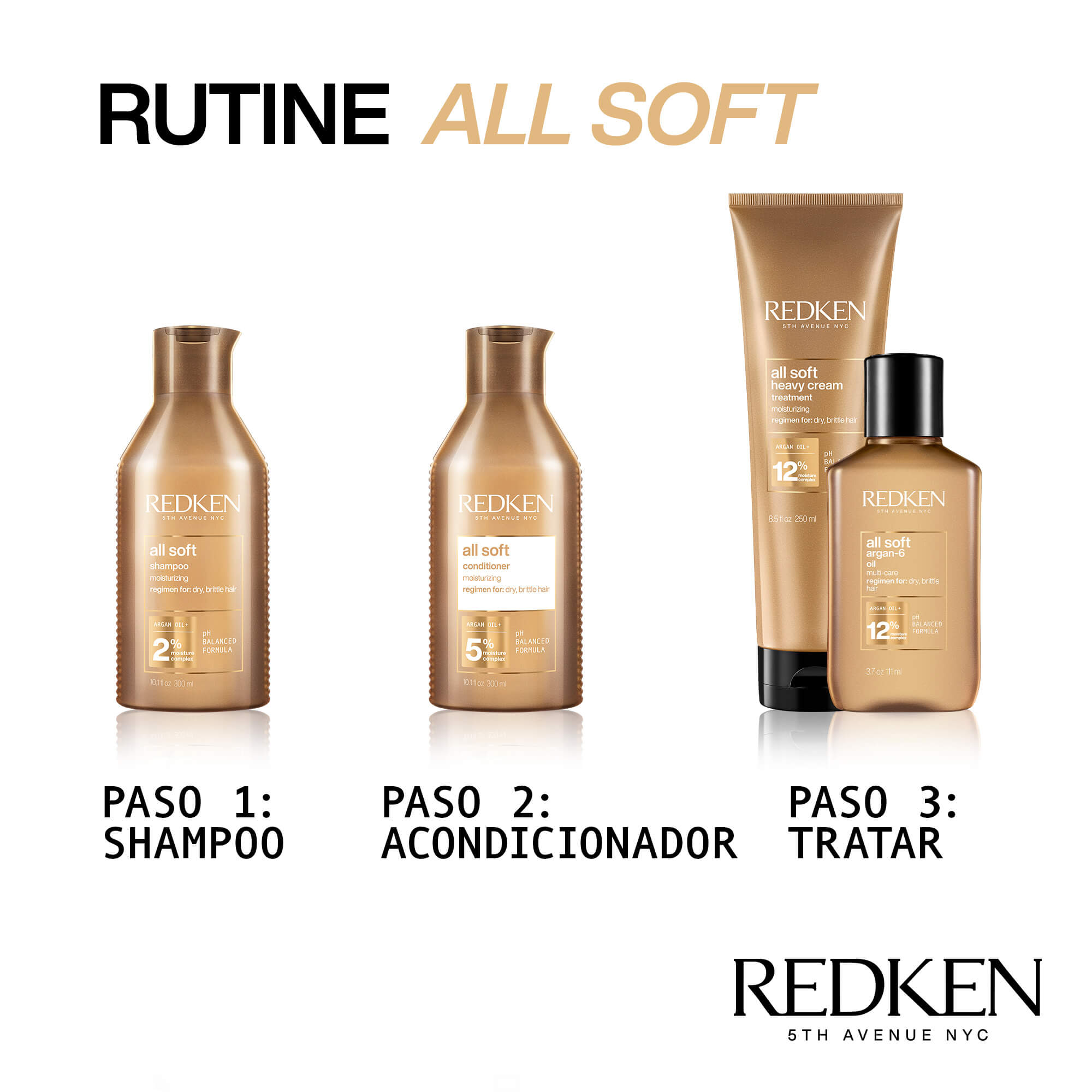 ALL SOFT ACEITE DE ARGÁN 111ML ByRedken