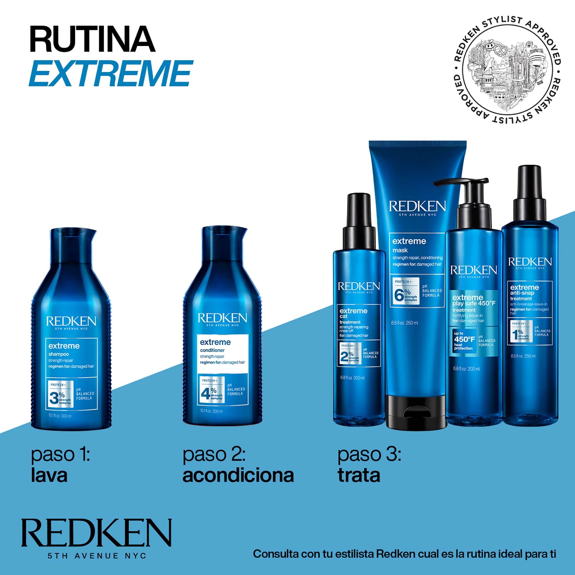 Shampoo Extreme  ByRedken